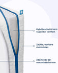 EVOLUTION MATRAS - 120x60
