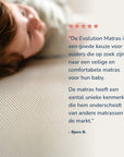 EVOLUTION MATRAS - 120x60