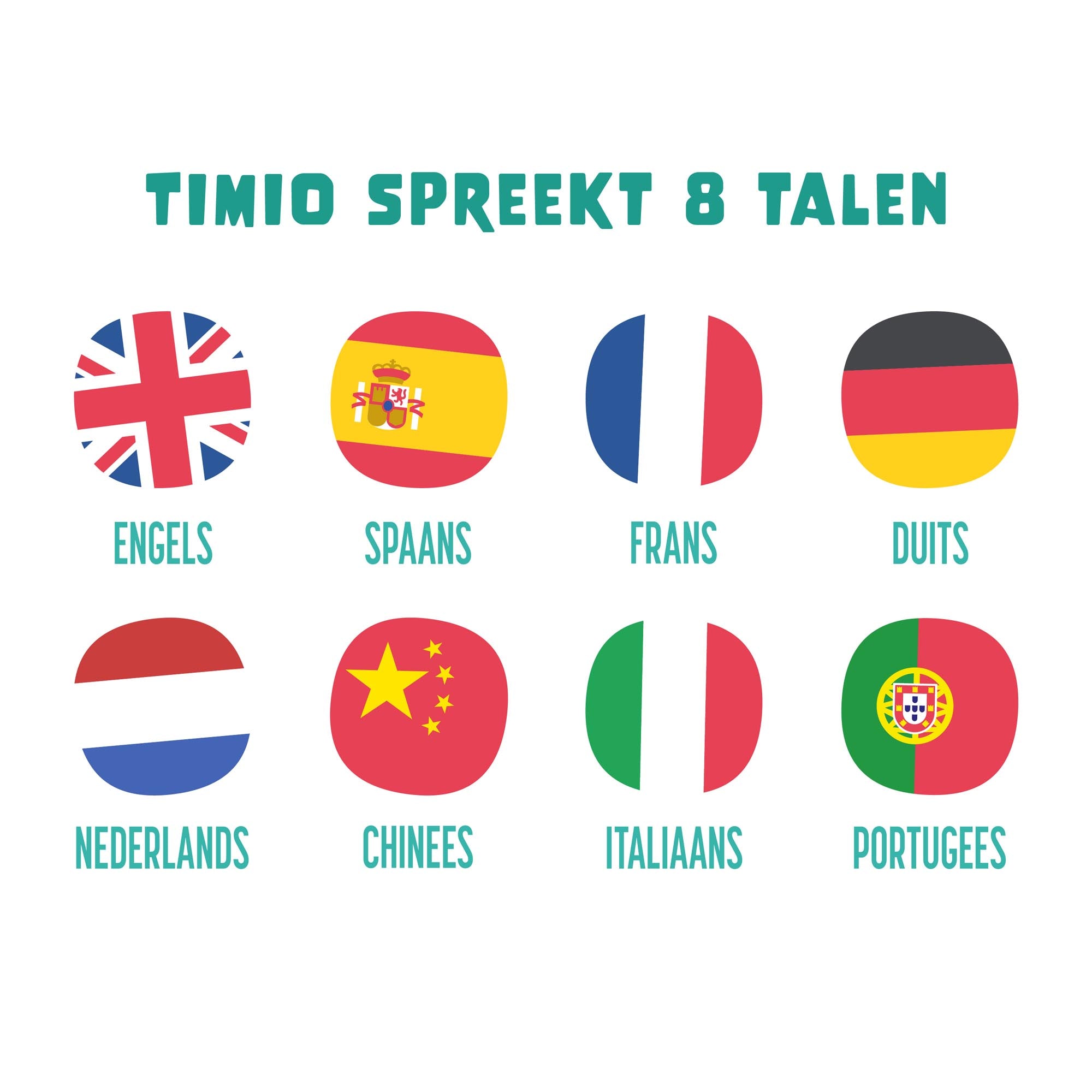 TIMIO STARTER KIT + 5 DISCS