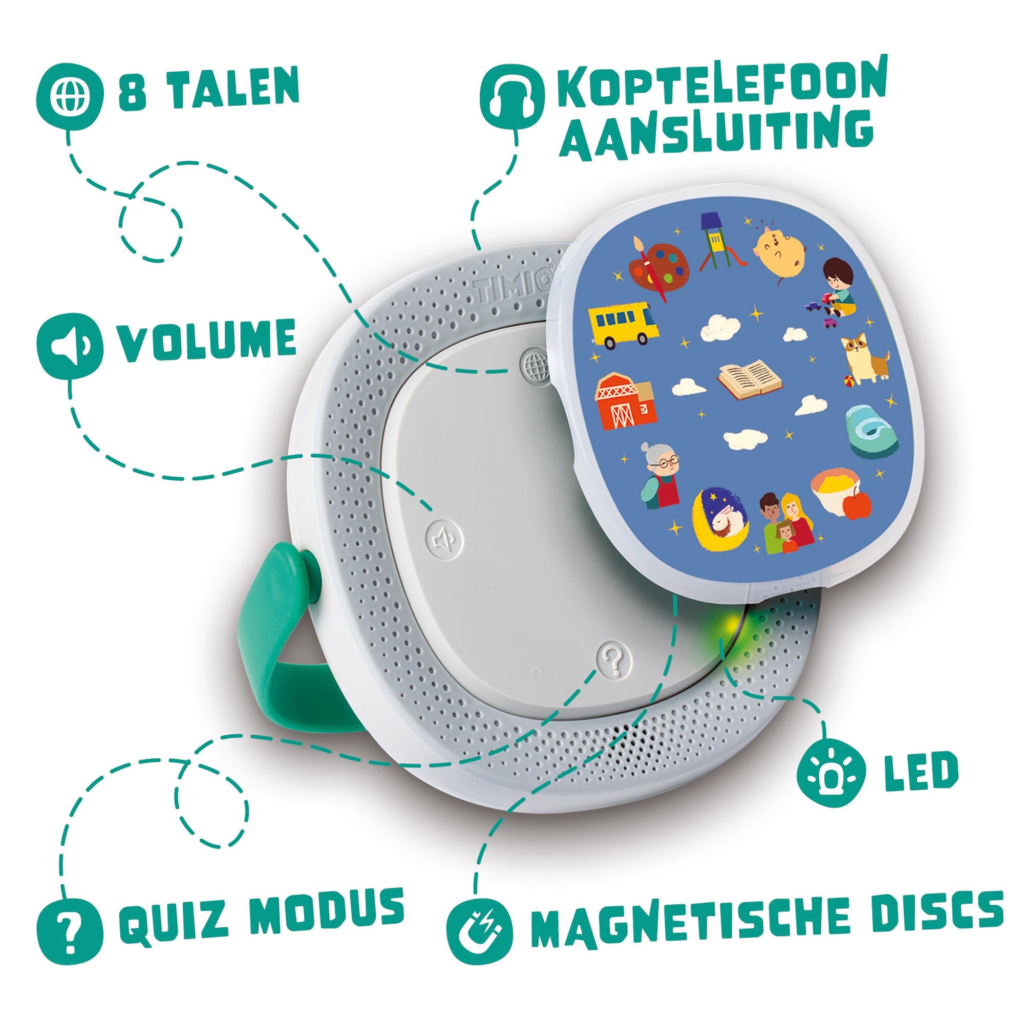 TIMIO STARTER KIT + 5 DISCS