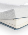 STAR DUST COT 120X60 - PROMO BUNDEL
