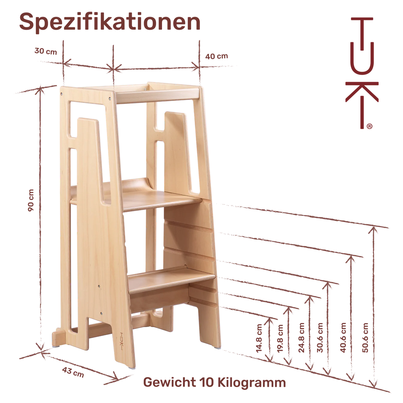 TUKI LEERTOREN