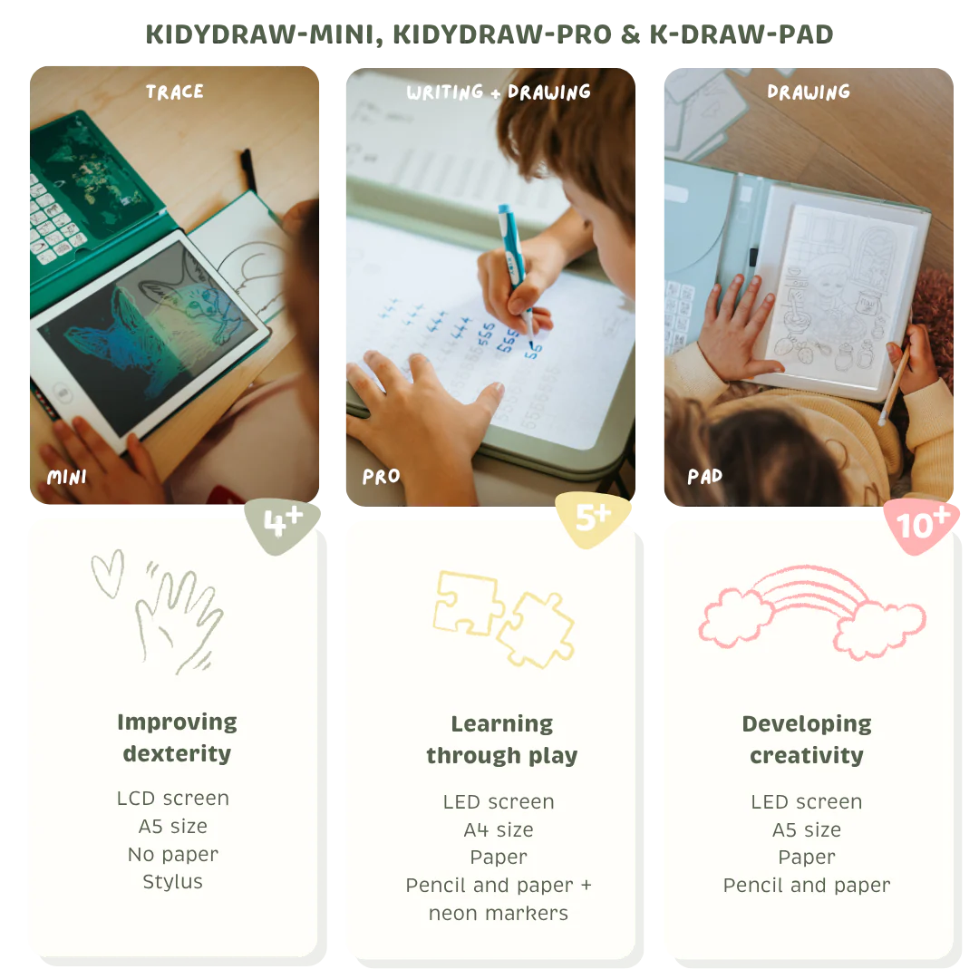 K-DRAW-PAD - VERLICHTE TEKENTAFEL MELI-MELO - TEENS