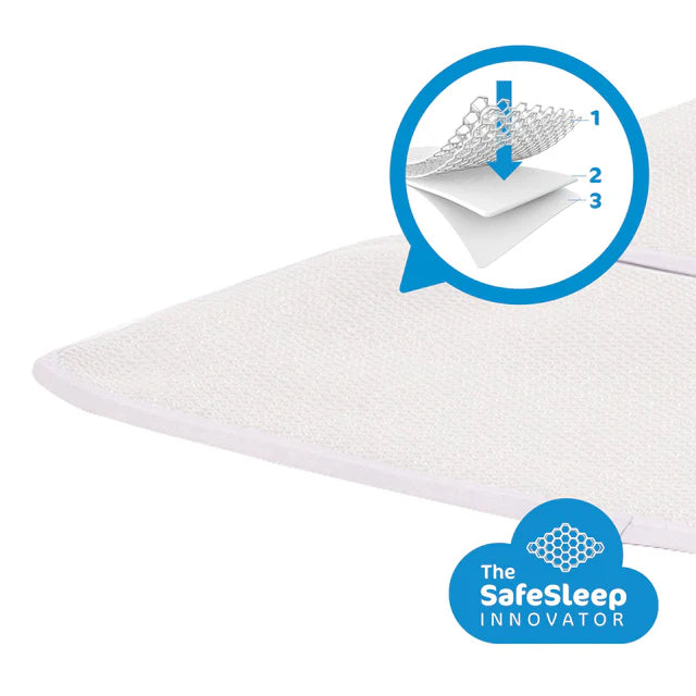 3D MATRAS BESCHERMER REISBED