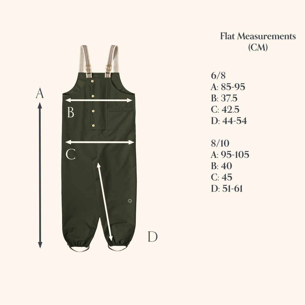 DUGAREE RAIN PANTS - laurel
