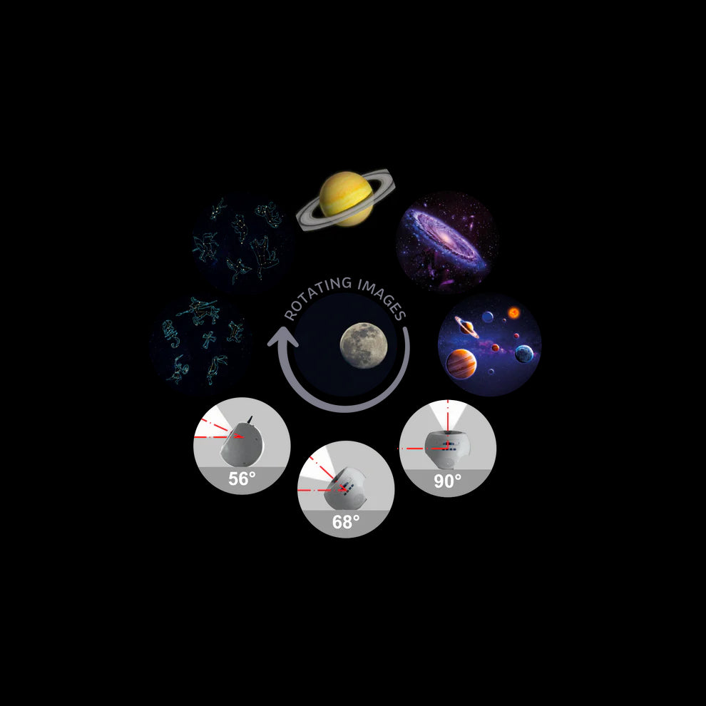 KIDYSTAR – Betoverende projector