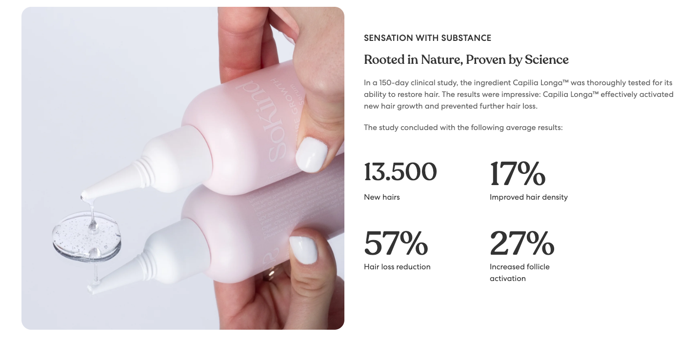 SoKind Hair Growth Set