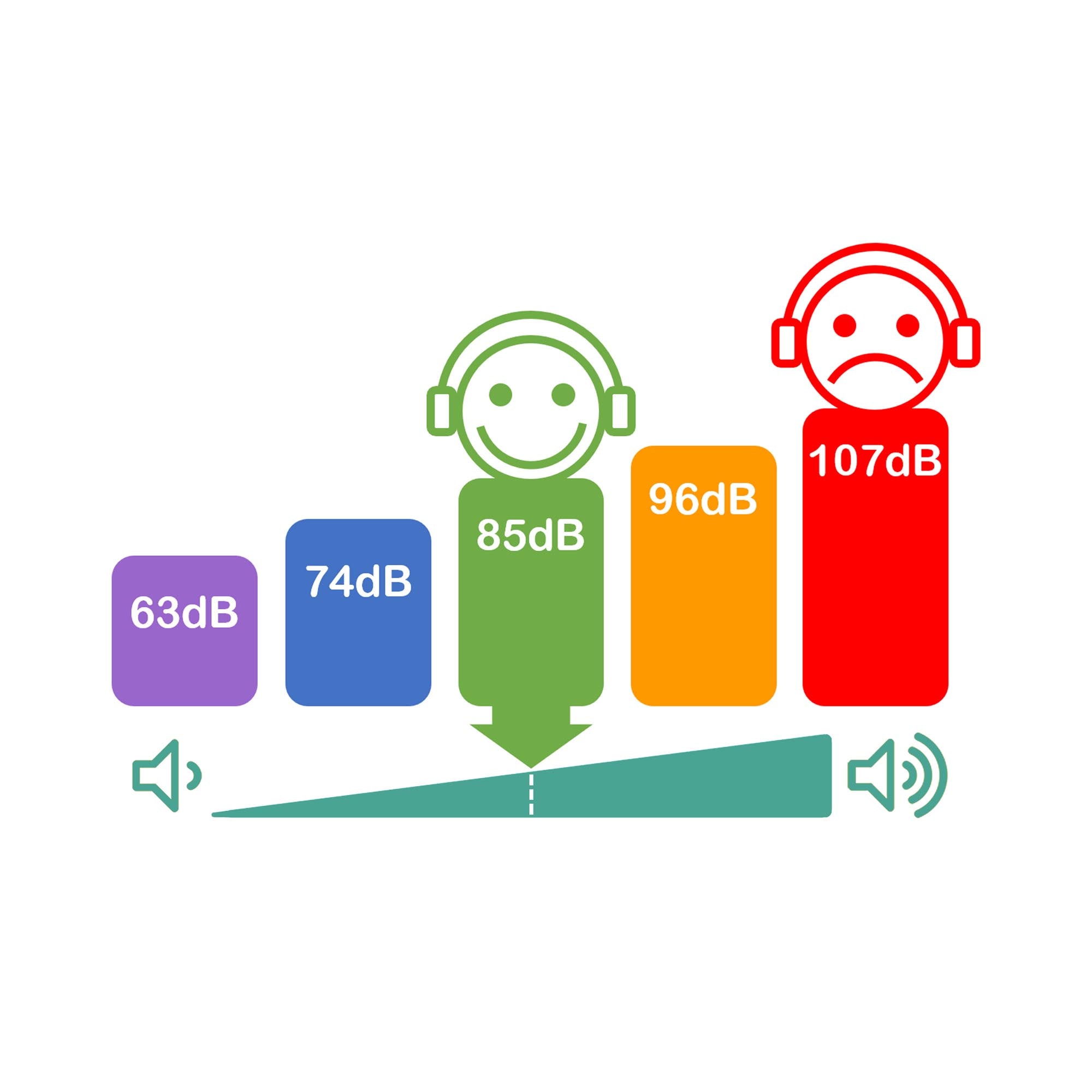 TIMIO HOOFDTELEFOON