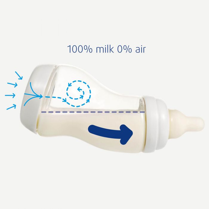 S-FLES GLAS 250ml